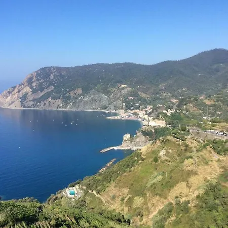 Delle Cinque Terre Soviore